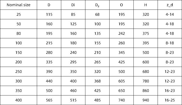 CARX10B_2en CARX10B_2en